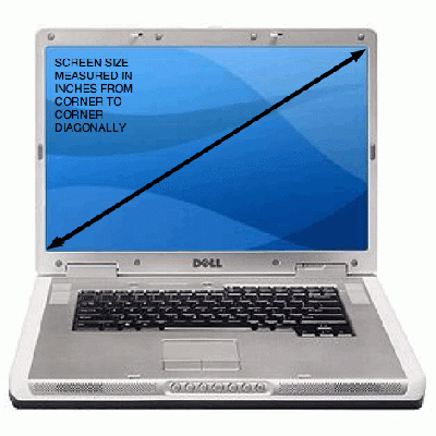 Computer Screen Problems on Laptop Screen Faq Items In Fulgadget Store On Ebay